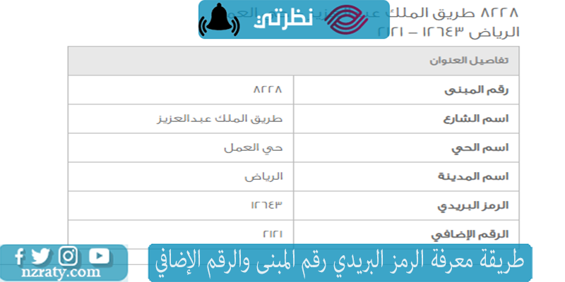 رقم المبنى الطائف: دليلك الشامل للحصول على أفضل المعلومات