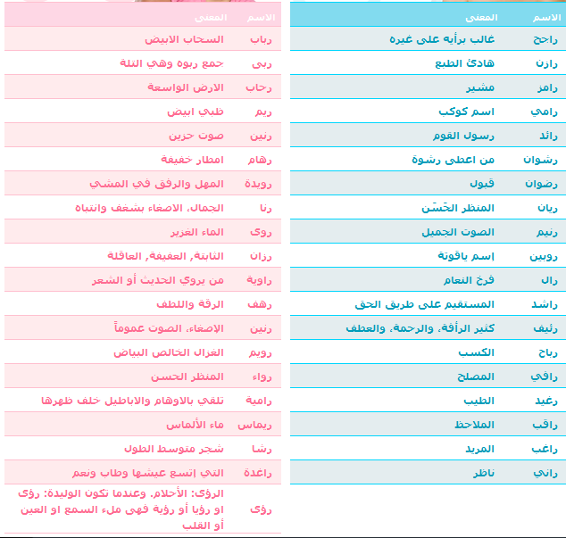 اسامي بنات نادرة: اختيارات فريدة ومعاني مدهشة