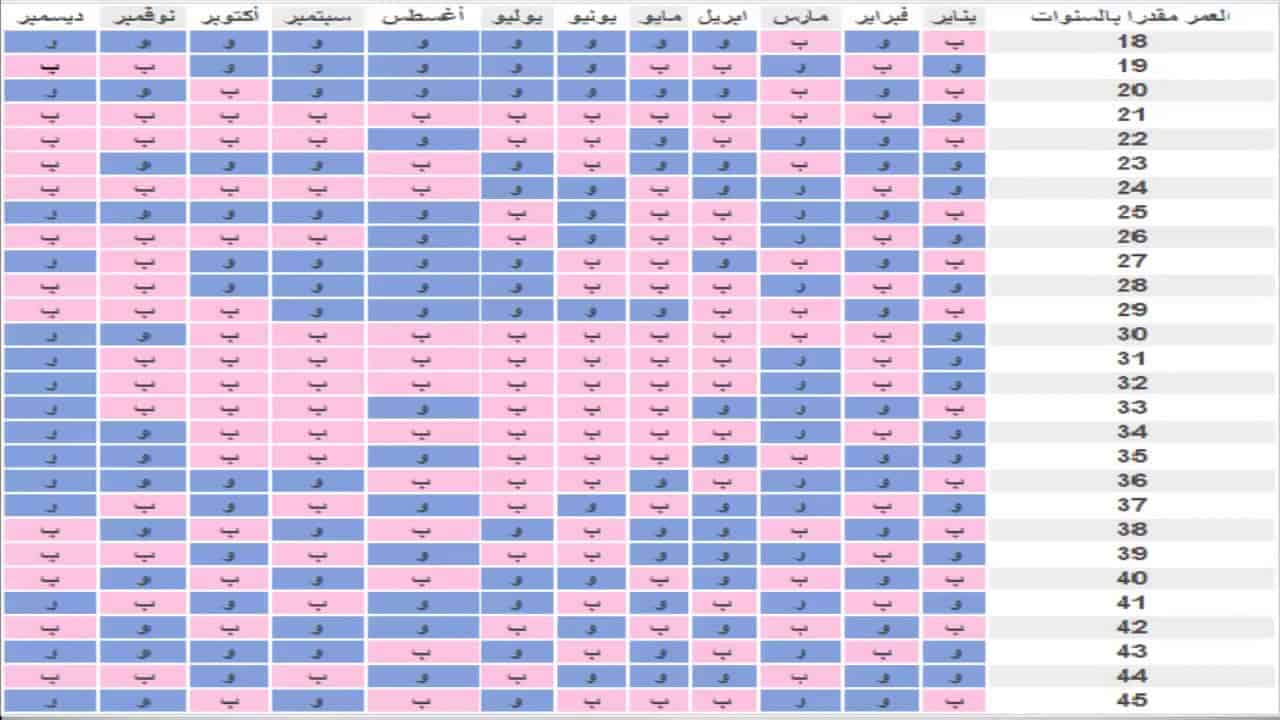 الجدول الصيني 2022-2023: كل ما تحتاج معرفته